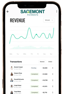 Payments, Process,  & Capital Management for Every Business